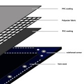 Zöld ponyva 650 g/m² 1,5 x 20 m