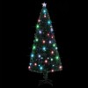 Száloptikás megvilágított karácsonyfa állvánnyal és led-es 210 cm