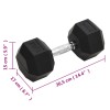 Öntöttvas egykezes súlyzó 20 kg