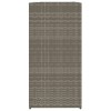 2 db szürke polyrattan kerti ültetőláda 40x40x80 cm