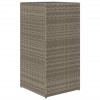 2 db szürke polyrattan kerti ültetőláda 40x40x80 cm