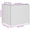 2 db szürke polyrattan kerti ültetőláda 36x30x32 cm