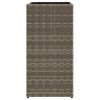 Szürke polyrattan kerti ültetőláda 30x30x60 cm
