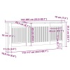Radiátor fedezék 2 pcs sonoma tölgy 205 x 20,5 x 81,5cm