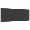 Konyhai hátfal 2 pcs sötétszürke 110 x 40 cm edzett üveg
