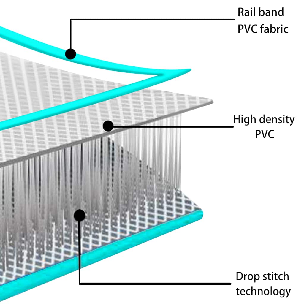 Zöld pvc felfújható tornamatrac pumpával 700 x 100 x 20 cm