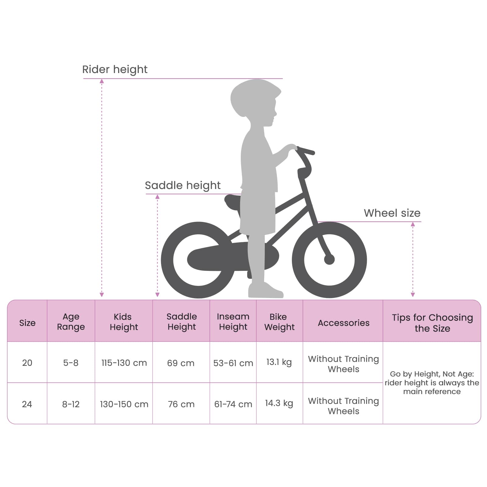 Hegyi bicikli 24 hüvelyk 6-speed 8-12 éves korig fehér