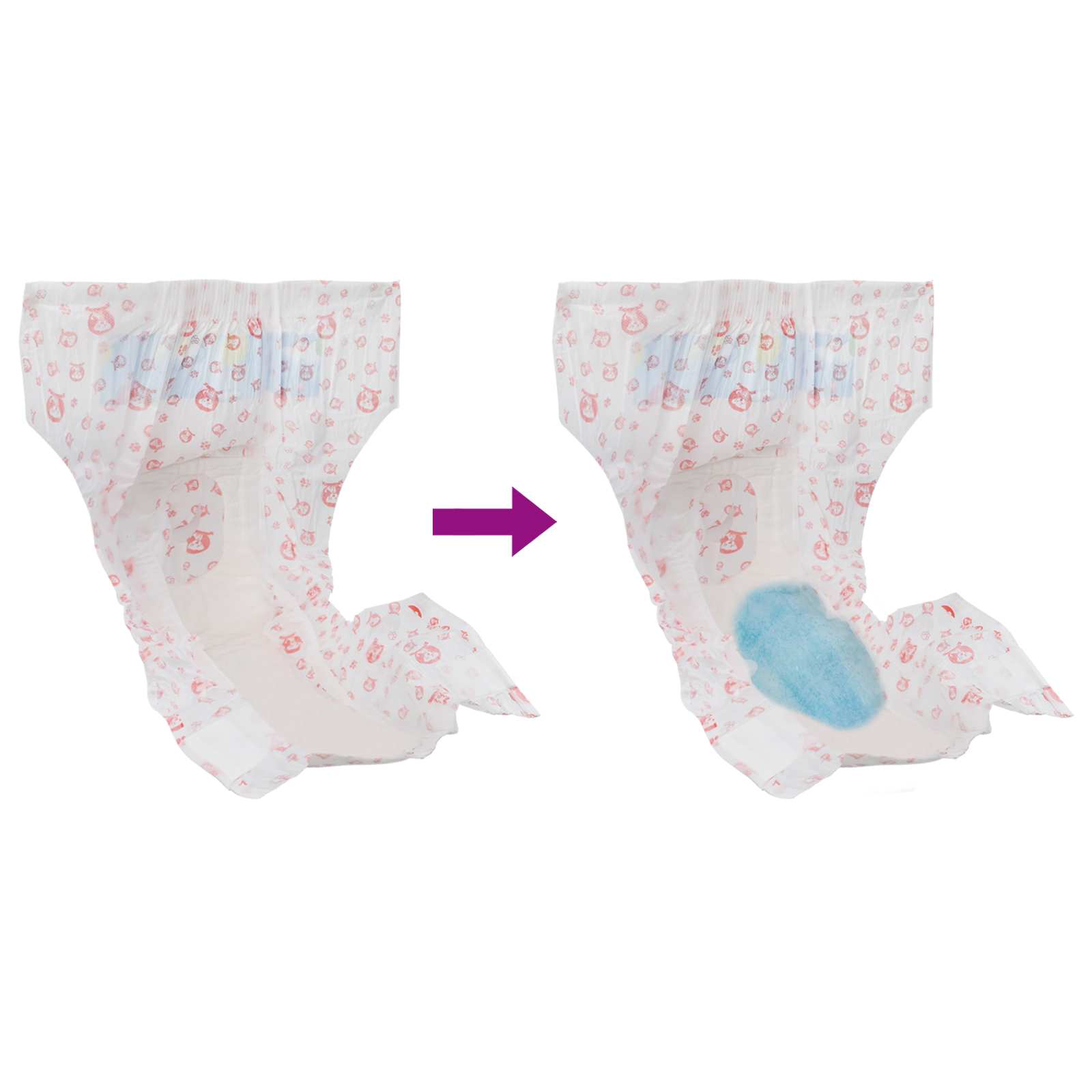 Eldobható kutyapelenka női 50 pcs fehér l