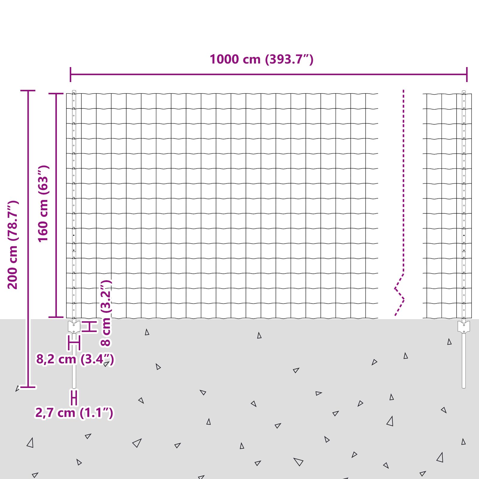 Euro kerítés szett 2 db zöld acél 10 x 1.6 m robosztus